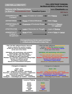 Constitutio Website Courses — Full Spectrum pp1-2 a_2